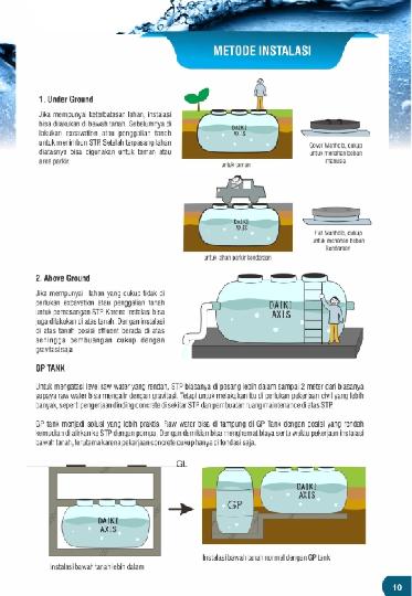PT. DAIKI AXIS INDONESIA-